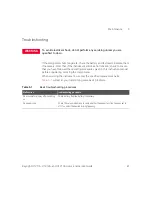 Preview for 81 page of Keysight U1211A User'S And Service Manual