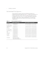 Предварительный просмотр 20 страницы Keysight U1241C Service Manual