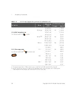 Preview for 28 page of Keysight U1241C Service Manual