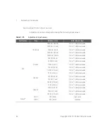 Preview for 44 page of Keysight U1241C Service Manual