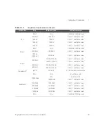 Preview for 45 page of Keysight U1241C Service Manual