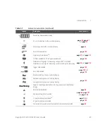 Предварительный просмотр 43 страницы Keysight U1241C User Manual