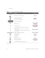 Предварительный просмотр 44 страницы Keysight U1241C User Manual