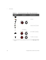 Предварительный просмотр 48 страницы Keysight U1241C User Manual