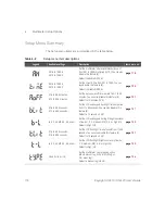 Предварительный просмотр 116 страницы Keysight U1241C User Manual