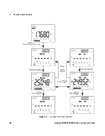 Предварительный просмотр 84 страницы Keysight U1251B User'S And Service Manual