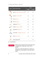 Preview for 6 page of Keysight U1281A Quick Start Manual