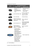 Preview for 7 page of Keysight U1281A Quick Start Manual