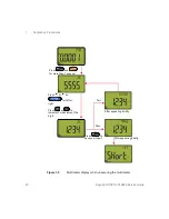 Preview for 40 page of Keysight U1281A Service Manual