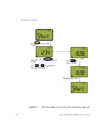 Preview for 42 page of Keysight U1281A Service Manual