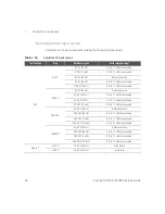 Предварительный просмотр 46 страницы Keysight U1281A Service Manual