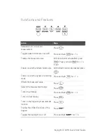 Preview for 8 page of Keysight U1401B Quick Start Manual