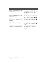 Preview for 9 page of Keysight U1401B Quick Start Manual