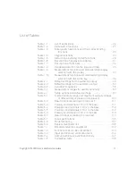 Предварительный просмотр 17 страницы Keysight U1401B User'S And Service Manual