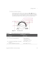 Предварительный просмотр 25 страницы Keysight U1401B User'S And Service Manual