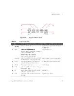 Предварительный просмотр 27 страницы Keysight U1401B User'S And Service Manual