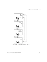 Предварительный просмотр 95 страницы Keysight U1401B User'S And Service Manual