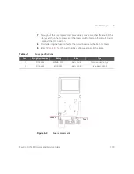 Предварительный просмотр 135 страницы Keysight U1401B User'S And Service Manual