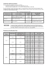 Preview for 4 page of Keysight U1583B Operating Instructions Manual