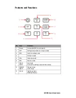 Предварительный просмотр 5 страницы Keysight u1701b Quick Start Manual