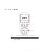 Предварительный просмотр 16 страницы Keysight u1701b User'S And Service Manual