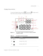 Preview for 17 page of Keysight u1701b User'S And Service Manual