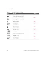 Предварительный просмотр 36 страницы Keysight U1731C User Manual