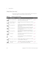 Предварительный просмотр 68 страницы Keysight U1731C User Manual