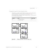 Предварительный просмотр 79 страницы Keysight U1731C User Manual