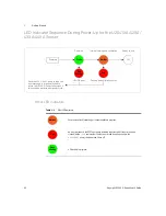 Preview for 40 page of Keysight U2040 X Series User Manual