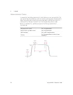 Preview for 88 page of Keysight U2040 X Series User Manual