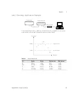 Preview for 89 page of Keysight U2040 X Series User Manual