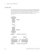 Предварительный просмотр 32 страницы Keysight U2600A Series User Manual