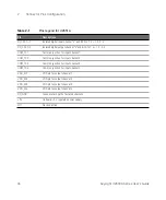 Предварительный просмотр 34 страницы Keysight U2600A Series User Manual