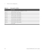 Предварительный просмотр 36 страницы Keysight U2600A Series User Manual