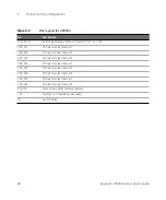 Предварительный просмотр 38 страницы Keysight U2600A Series User Manual