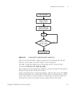 Предварительный просмотр 51 страницы Keysight U2600A Series User Manual