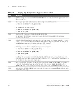 Предварительный просмотр 54 страницы Keysight U2600A Series User Manual