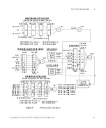 Предварительный просмотр 21 страницы Keysight u2722a Programmer'S Reference Manual