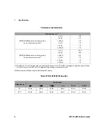 Предварительный просмотр 20 страницы Keysight u2722a Service Manual