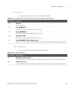 Preview for 163 page of Keysight U2741A Programmer'S Reference Manual