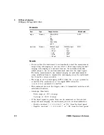 Preview for 102 page of Keysight U3606A Programmer'S Reference Manual