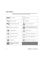 Preview for 4 page of Keysight U3606A User'S And Service Manual