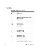 Preview for 34 page of Keysight U3606A User'S And Service Manual