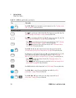 Preview for 38 page of Keysight U3606A User'S And Service Manual