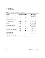 Preview for 42 page of Keysight U3606A User'S And Service Manual