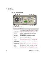 Preview for 44 page of Keysight U3606A User'S And Service Manual