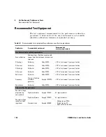 Preview for 162 page of Keysight U3606A User'S And Service Manual