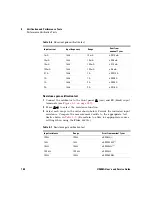 Preview for 182 page of Keysight U3606A User'S And Service Manual