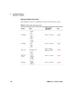 Preview for 220 page of Keysight U3606A User'S And Service Manual